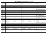 Benin Study Centre.pdf